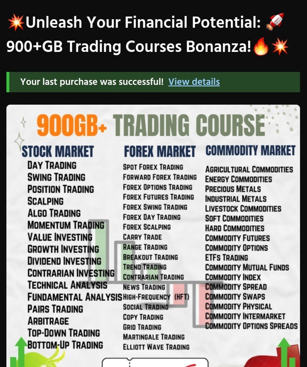900+GB Trading Courses Bonanza